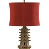 Rugs & Lighting * | Cyan Design Pagoda Table Lamp Home